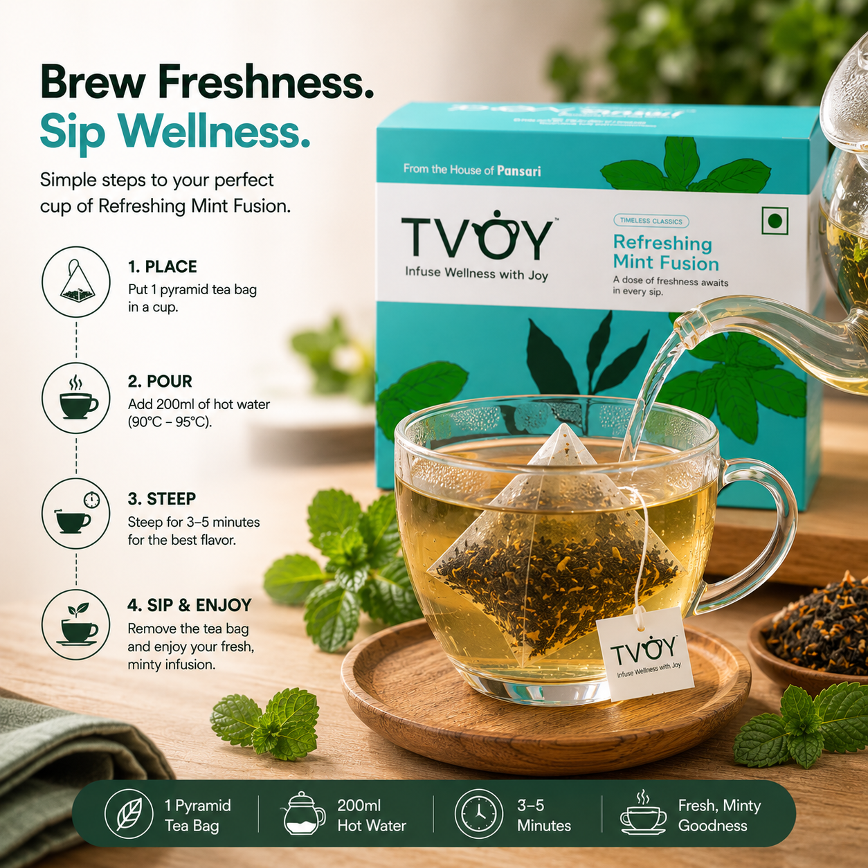 Health benefits of TVOY Mint Green Tea including digestion and fresh breath