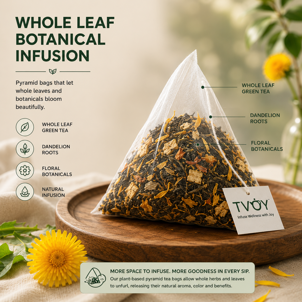 TVOY Liver Detox Tea natural ingredients used in the blend