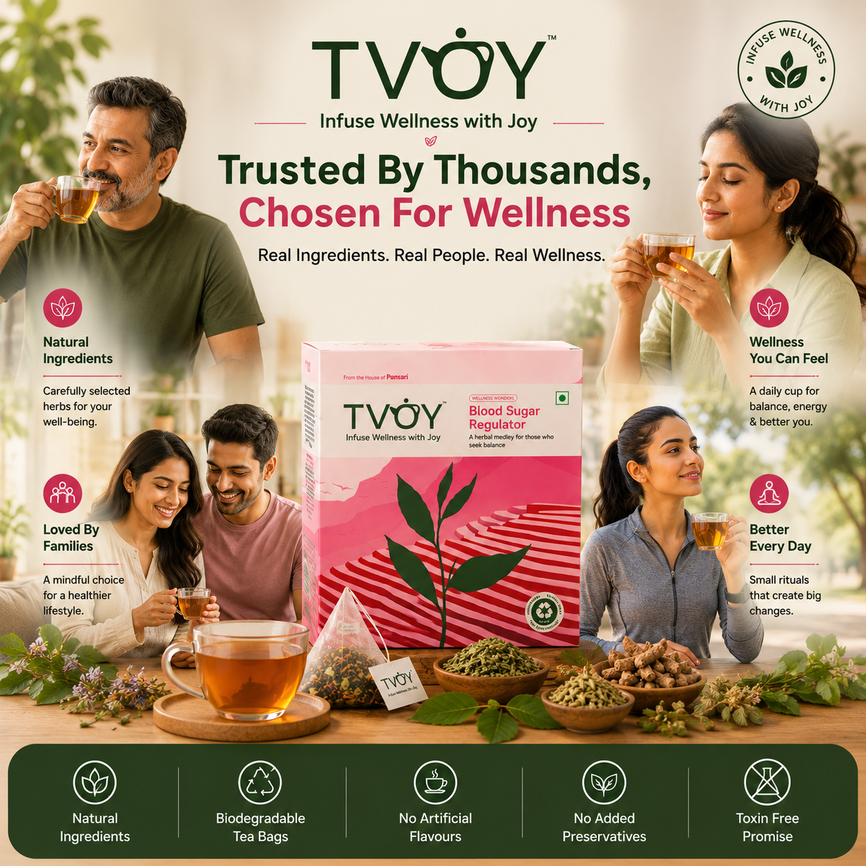 TVOY Blood Sugar Support Tea natural ingredients used in the blend