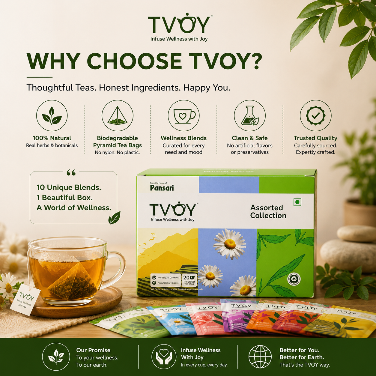 TVOY Wellness Tea Gift Box whole leaf tea quality — no dust, no artificial flavours
