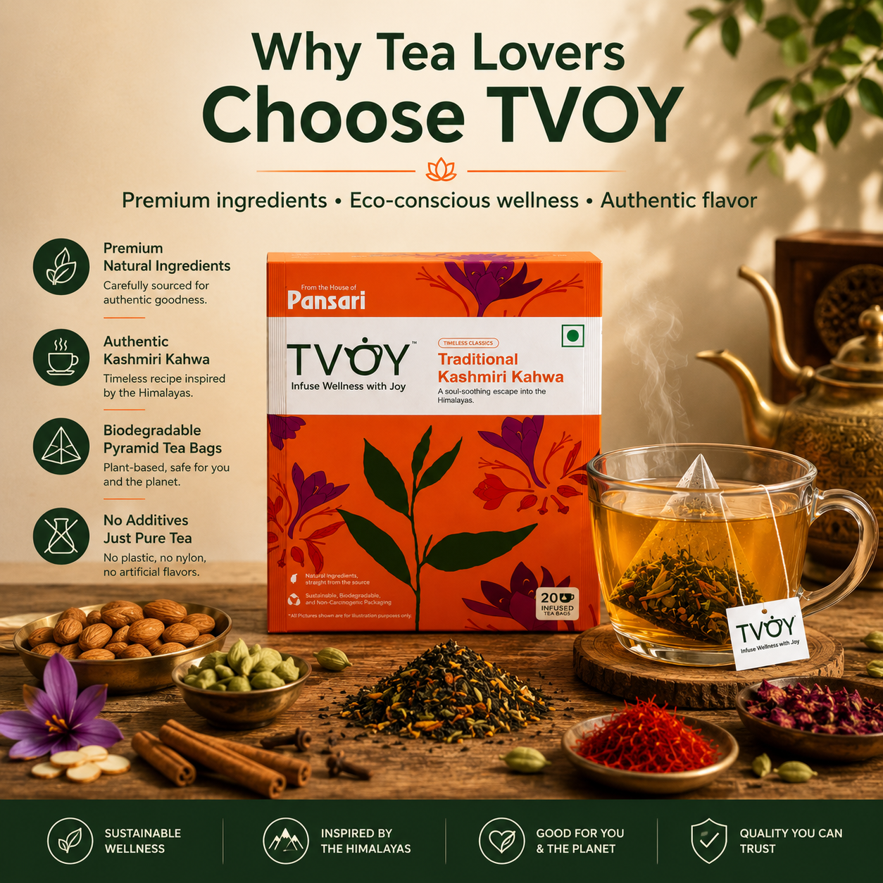 TVOY Kashmiri Kahwa Green Tea whole leaf tea quality — no dust, no artificial flavours