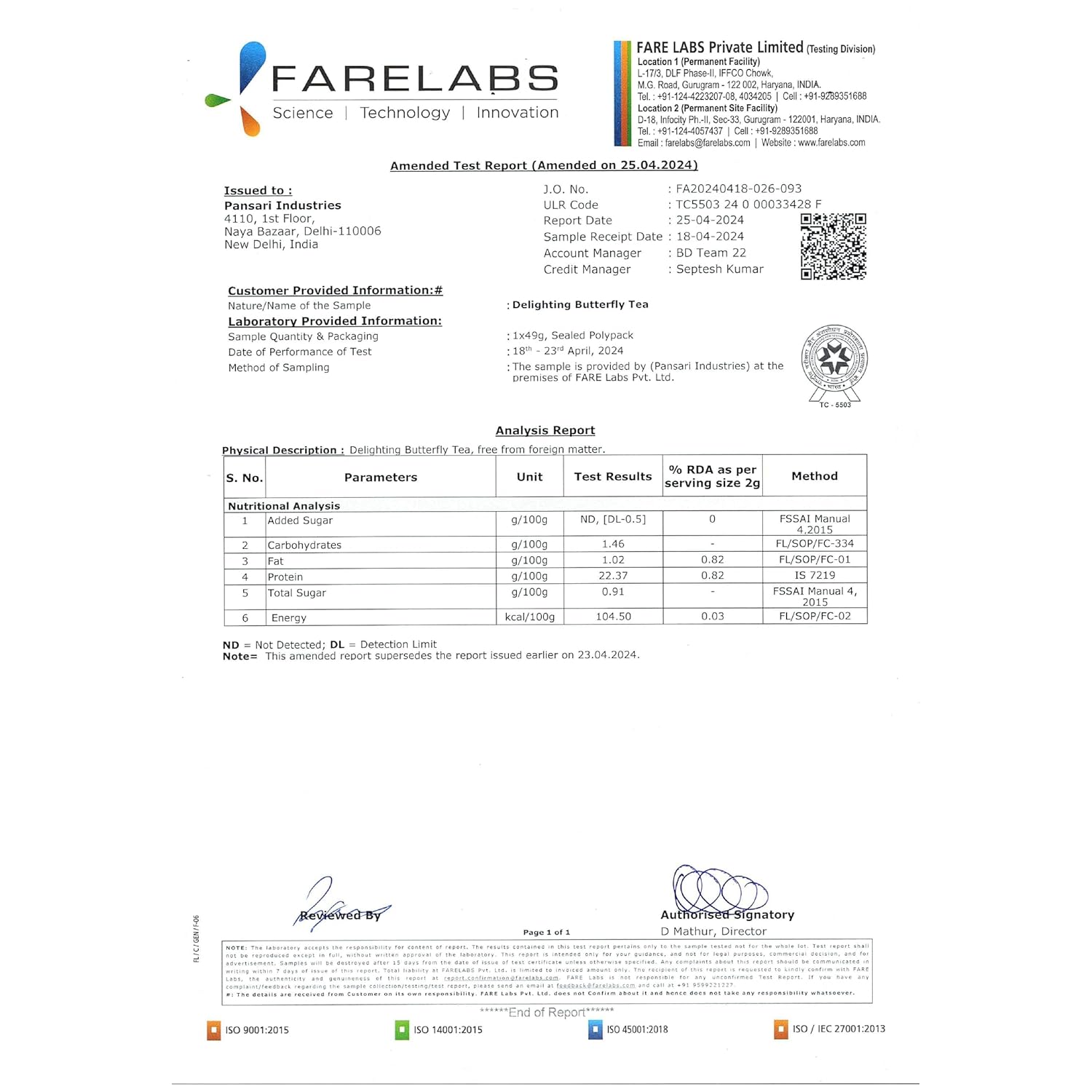 Farelabs test report for Tvoy Delighting Butterfly Pea Floral Tea – lab-tested for purity and quality