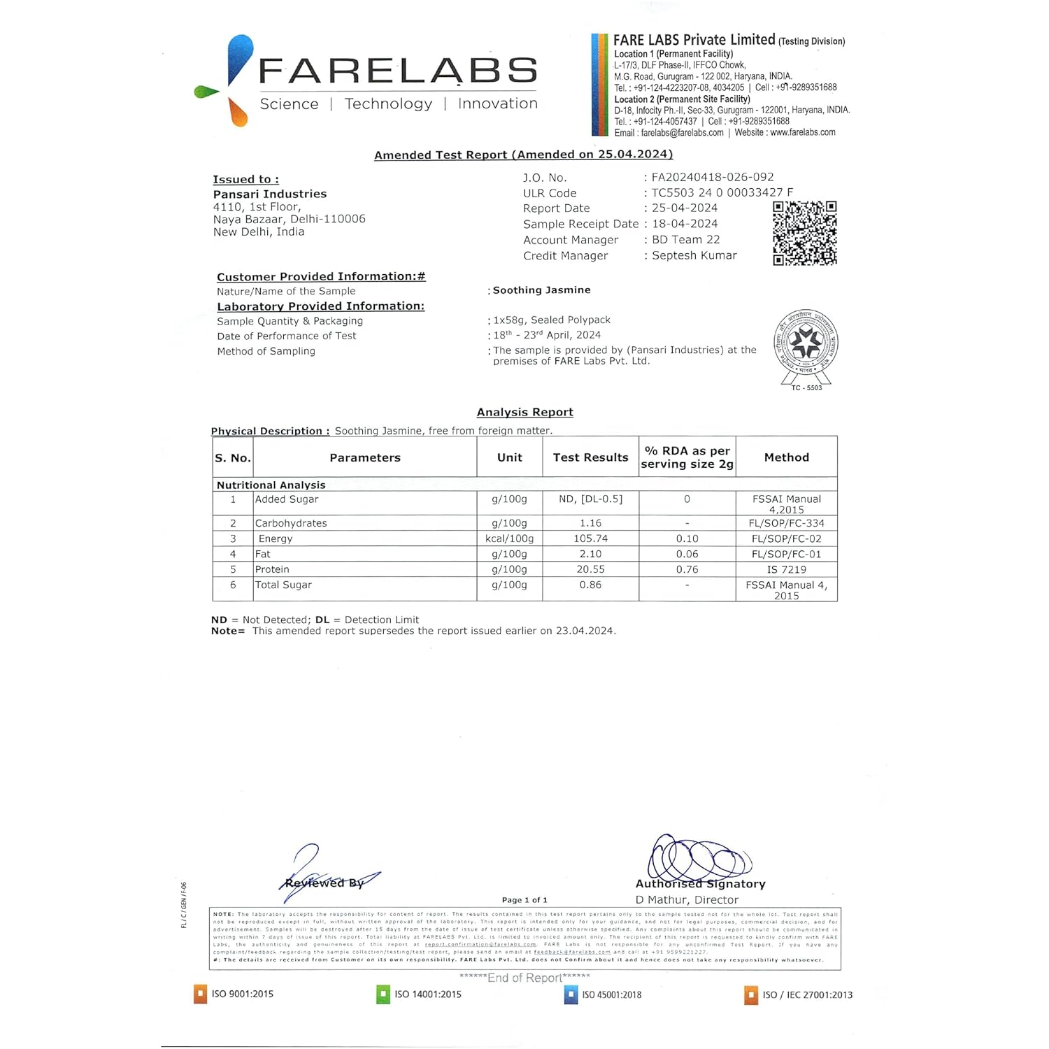 Farelabs test report for Tvoy Soothing Jasmine Floral Tea – verified for purity and quality.