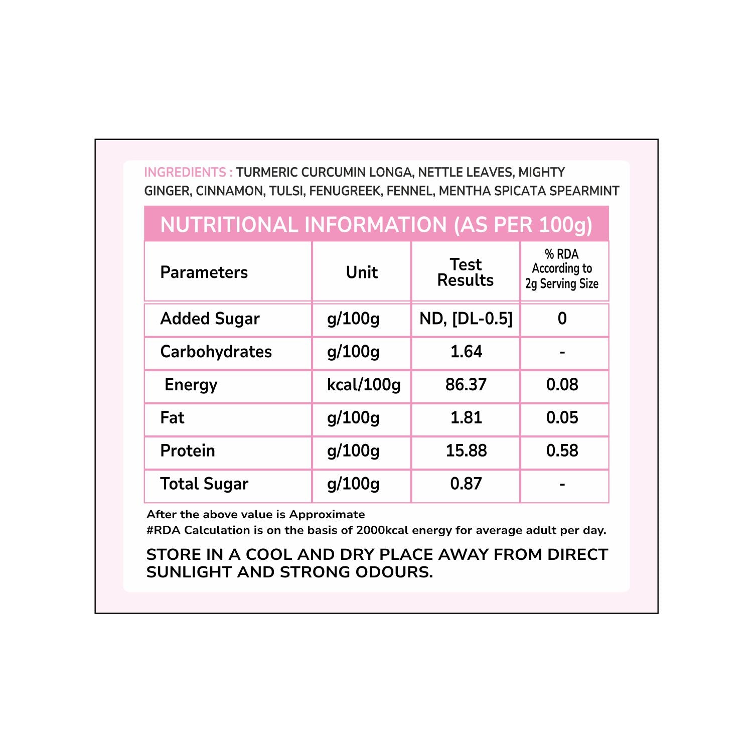 Tvoy Women's Health Flavored Tea box ingredients – printed list of women-friendly herbs and botanicals.