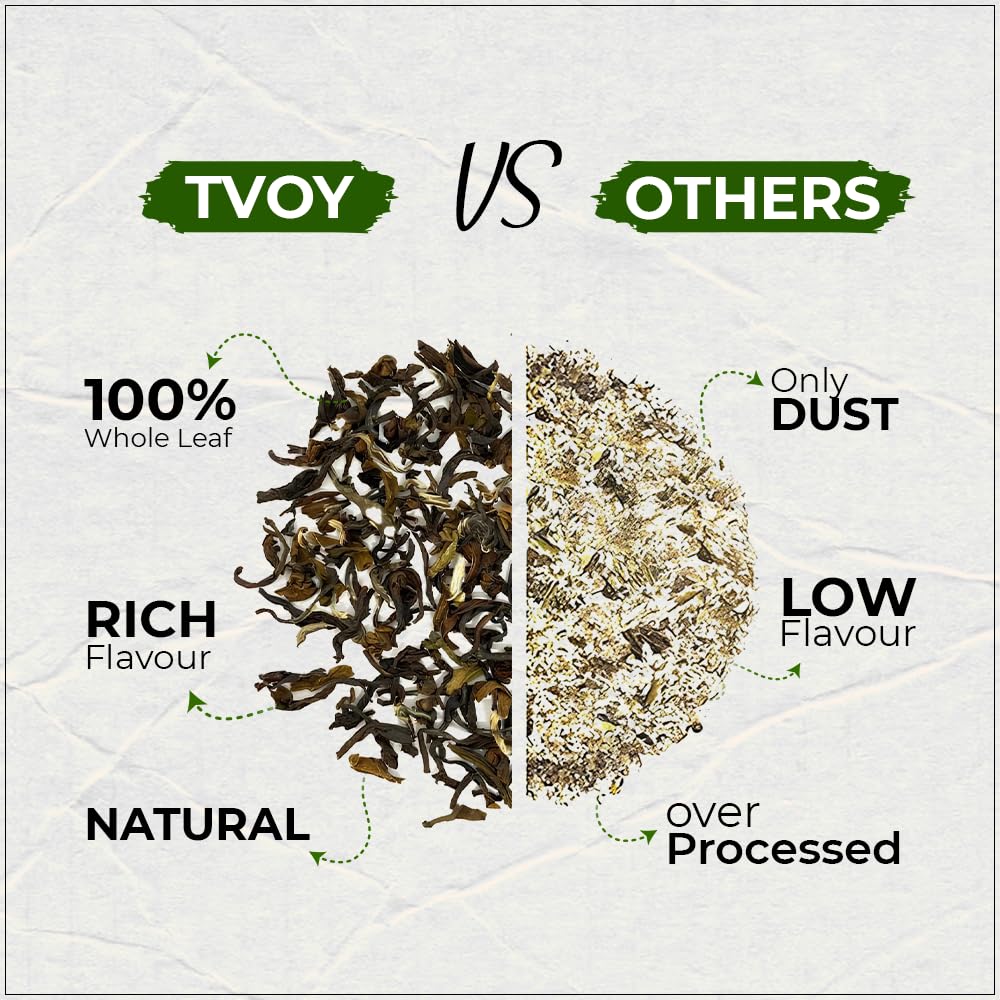 Ingredient clarity comparison – Tvoy tea with visible whole leaves vs other brands with low-quality blends.